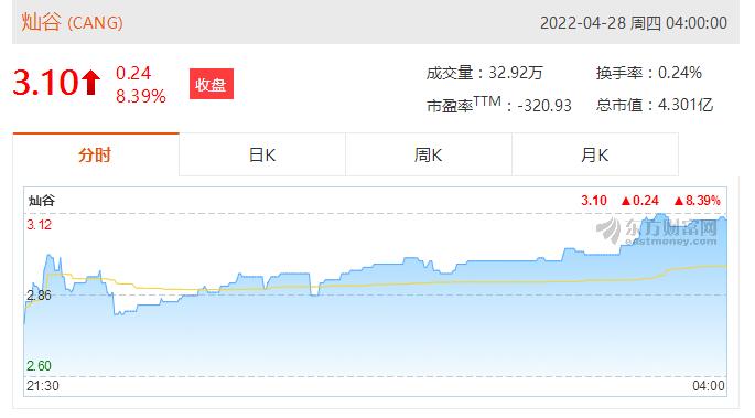 QQ截图20220428135732.jpg